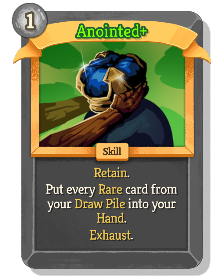 Anointed — Beta Upgraded