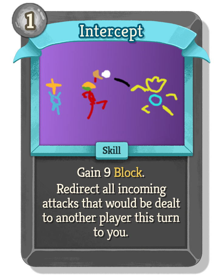 Intercept — Beta