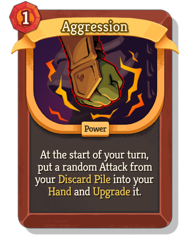 Aggression — Beta