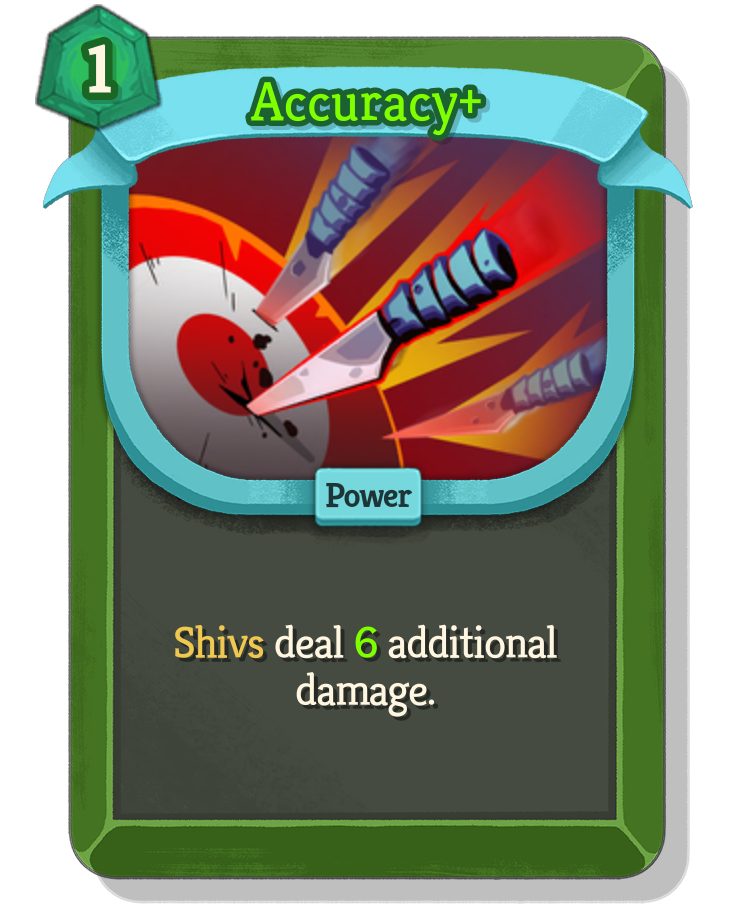 Accuracy — Beta Upgraded